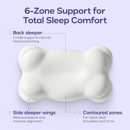 The Alignment Pillow