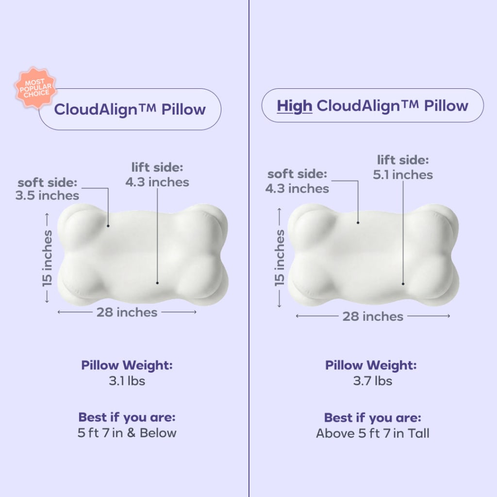 The Alignment Pillow